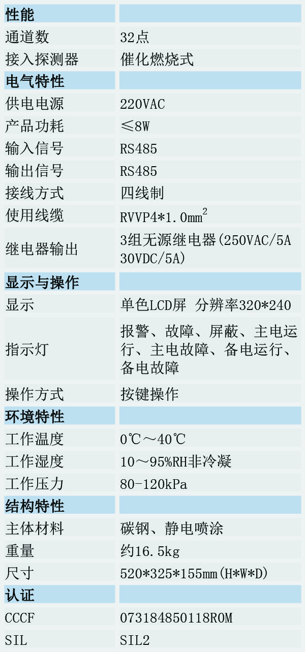AGS2000F技術參數.jpg AGS2000F技術參數.jpg